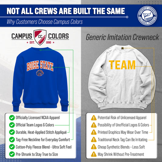 Boise State Broncos NCAA Adult Tackle Twill Crewneck Sweatshirt - Royal
