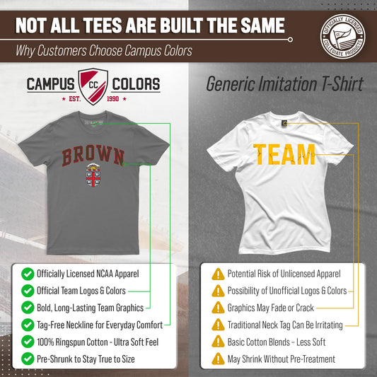 Brown Bears NCAA Adult Gameday Cotton T-Shirt - Gray