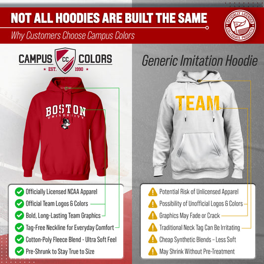 Boston Terriers Adult Arch & Logo Soft Style Gameday Hooded Sweatshirt - Red