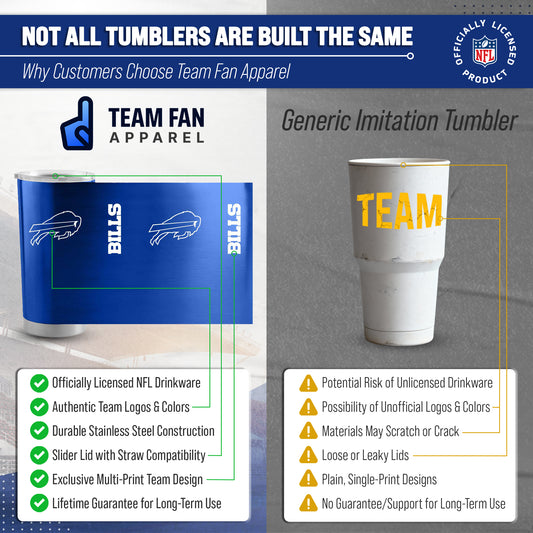 Buffalo Bills NFL 20oz Gameday Stainless Steel Tumbler - Royal