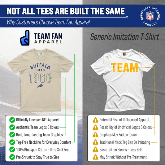 Buffalo Bills NFL Adult Big Date Tag-Less T-Shirt - Natural