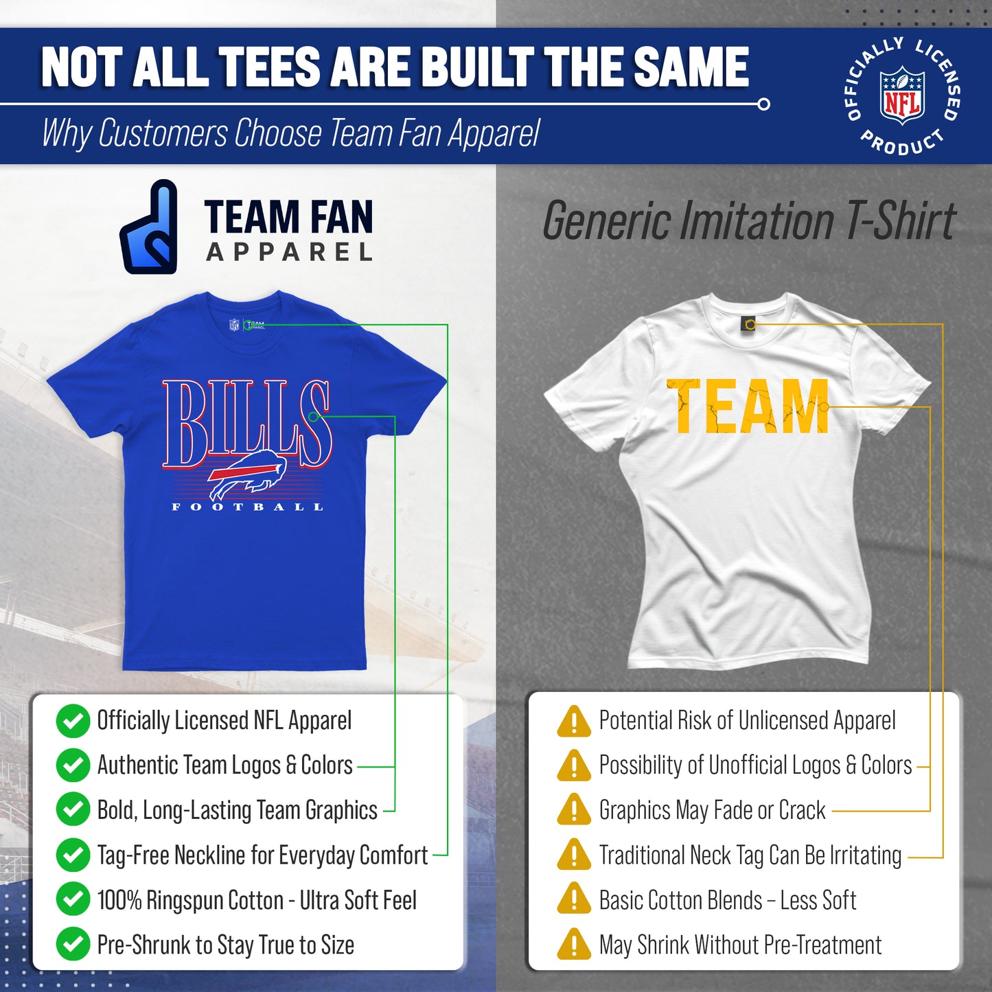 Buffalo Bills NFL Adult Overtime Blueprint Tag-Less T-Shirt - Royal