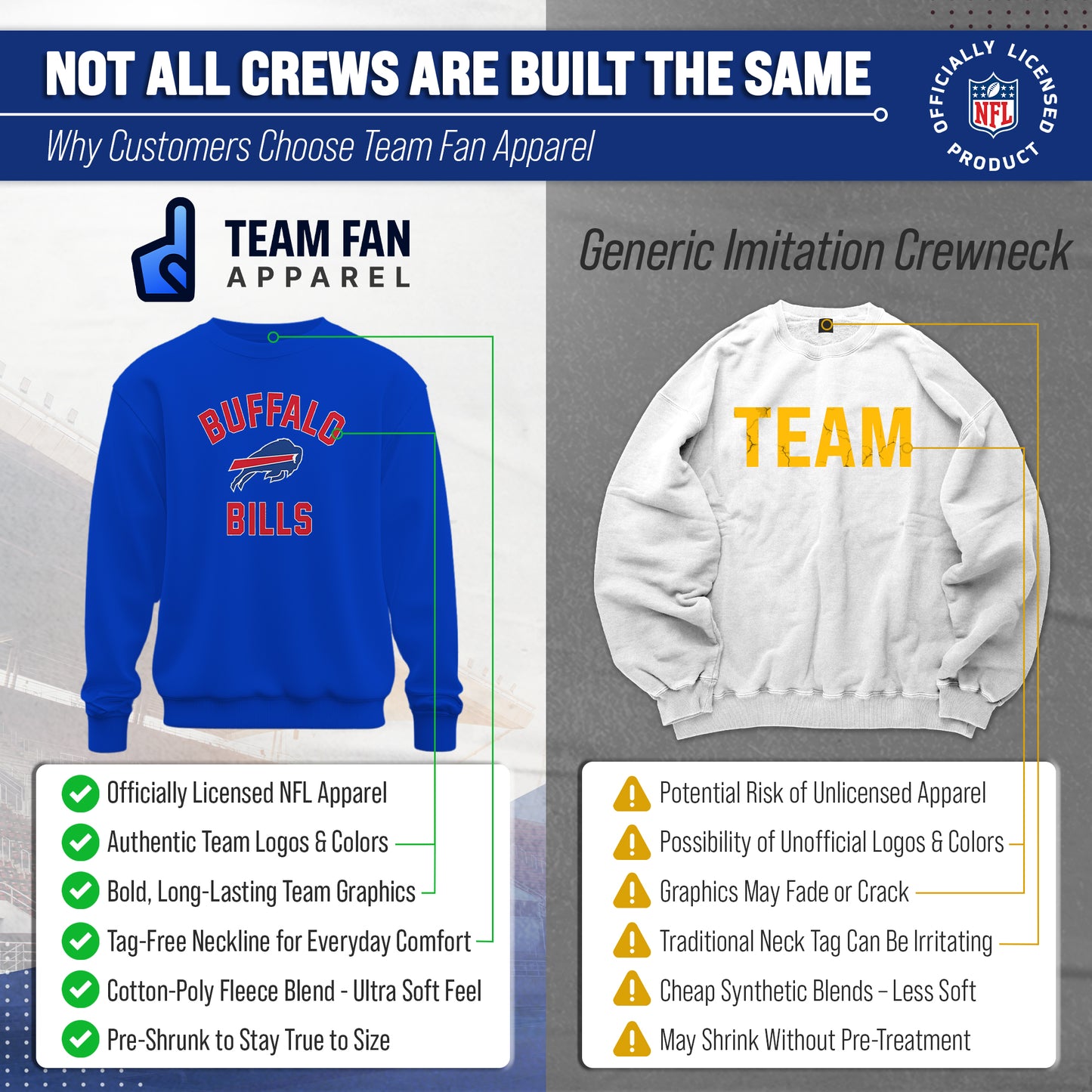 Buffalo Bills NFL Adult Gameday Football Crewneck Sweatshirt - Royal