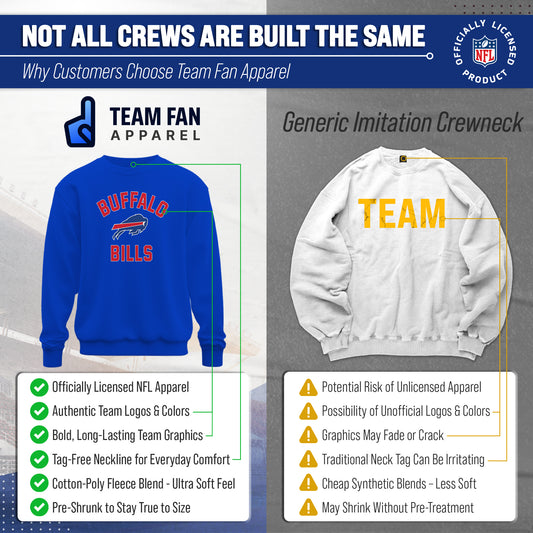 Buffalo Bills NFL Adult Gameday Football Crewneck Sweatshirt - Royal