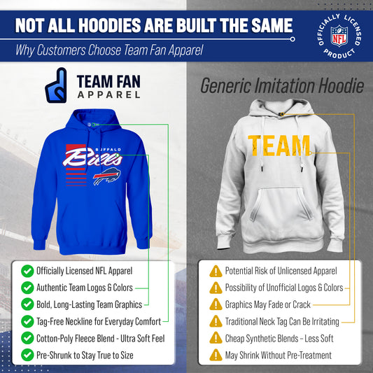 Buffalo Bills NFL Adult Unisex Retro Script Ultra Soft Fleece Hooded Sweatshirt - Royal