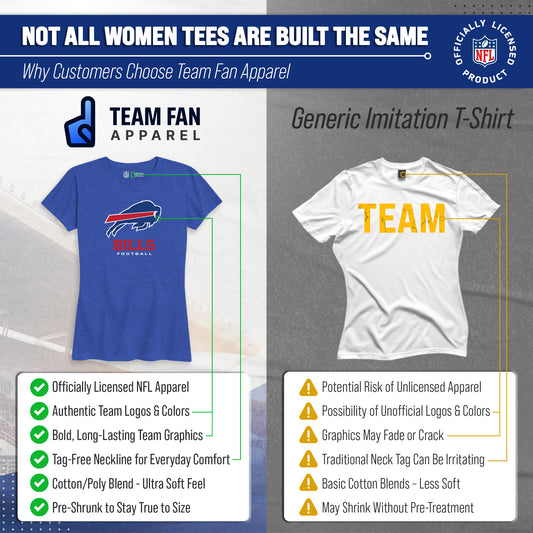 Buffalo Bills Women's NFL Ultimate Fan Logo Short Sleeve T-Shirt - Royal