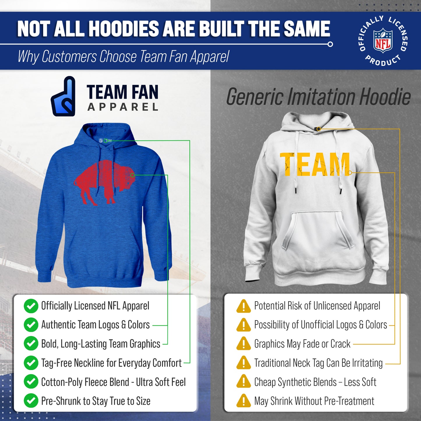 Buffalo Bills NFL Adult Unisex Modern Throwback Ultra Soft Fleece Hooded Sweatshirt - Royal
