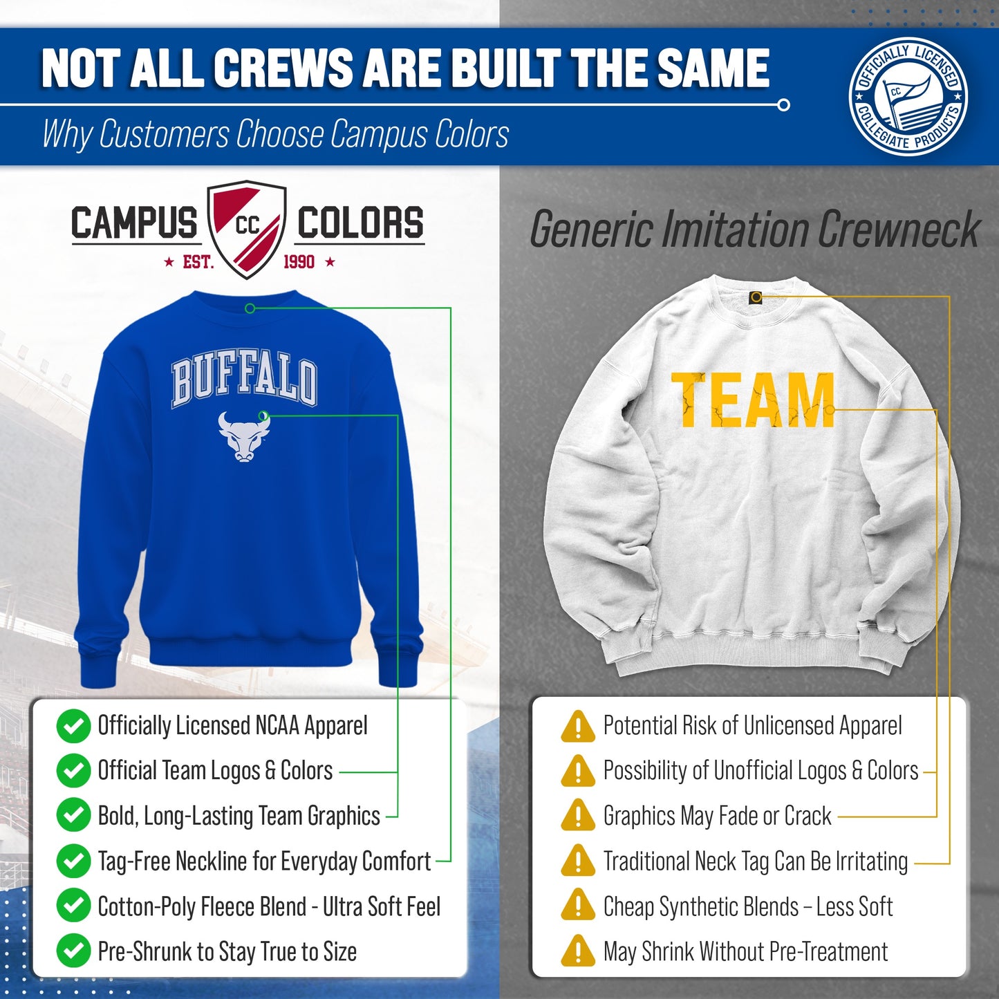 Buffalo Bulls Adult Arch & Logo Soft Style Gameday Crewneck Sweatshirt - Royal