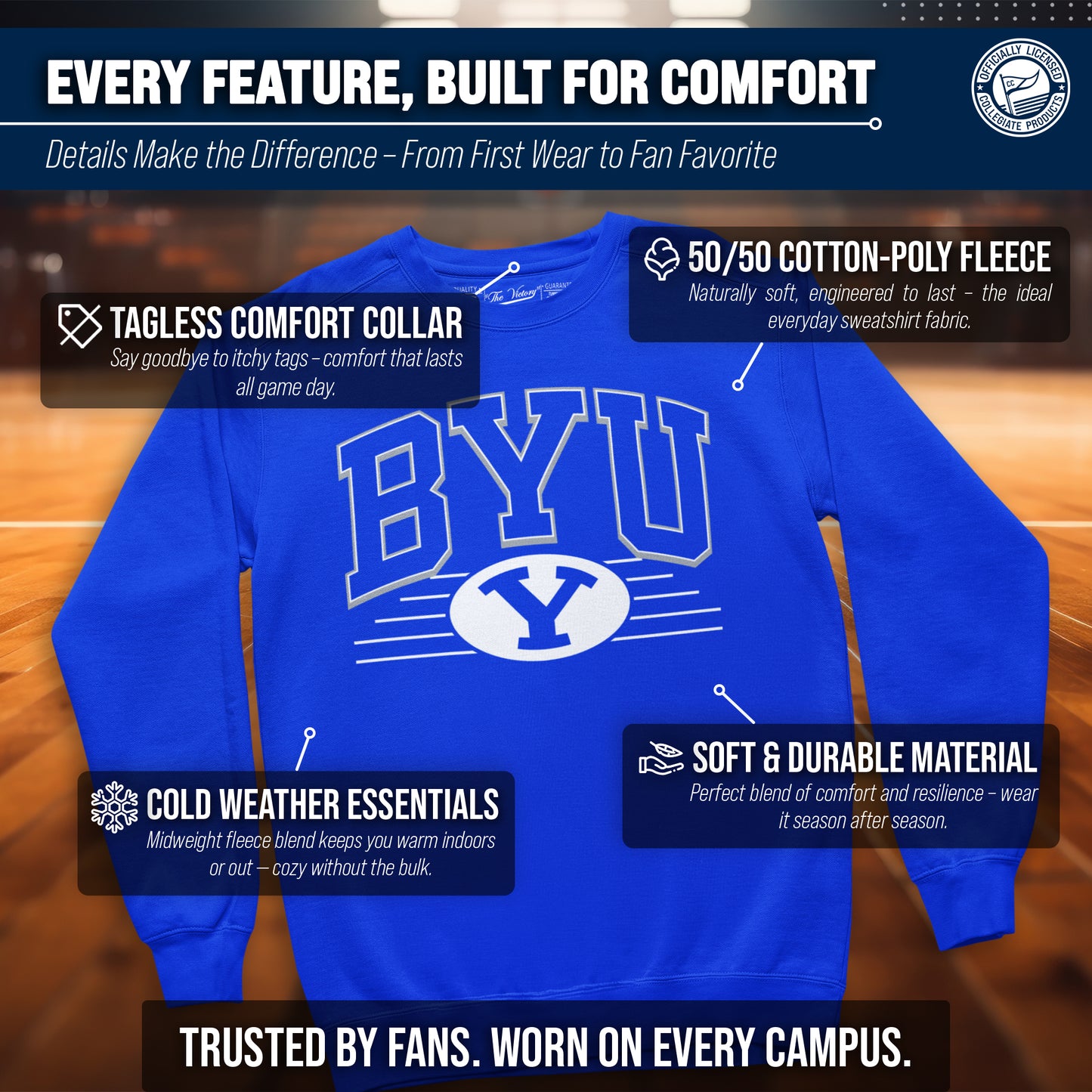 BYU Cougars NCAA Adult Unisex Overtime Classics Crewneck Fleece Sweatshirt - Royal