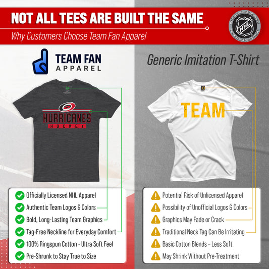 Carolina Hurricanes Adult NHL Heather Charcoal True Fan Hockey T-Shirt - Charcoal