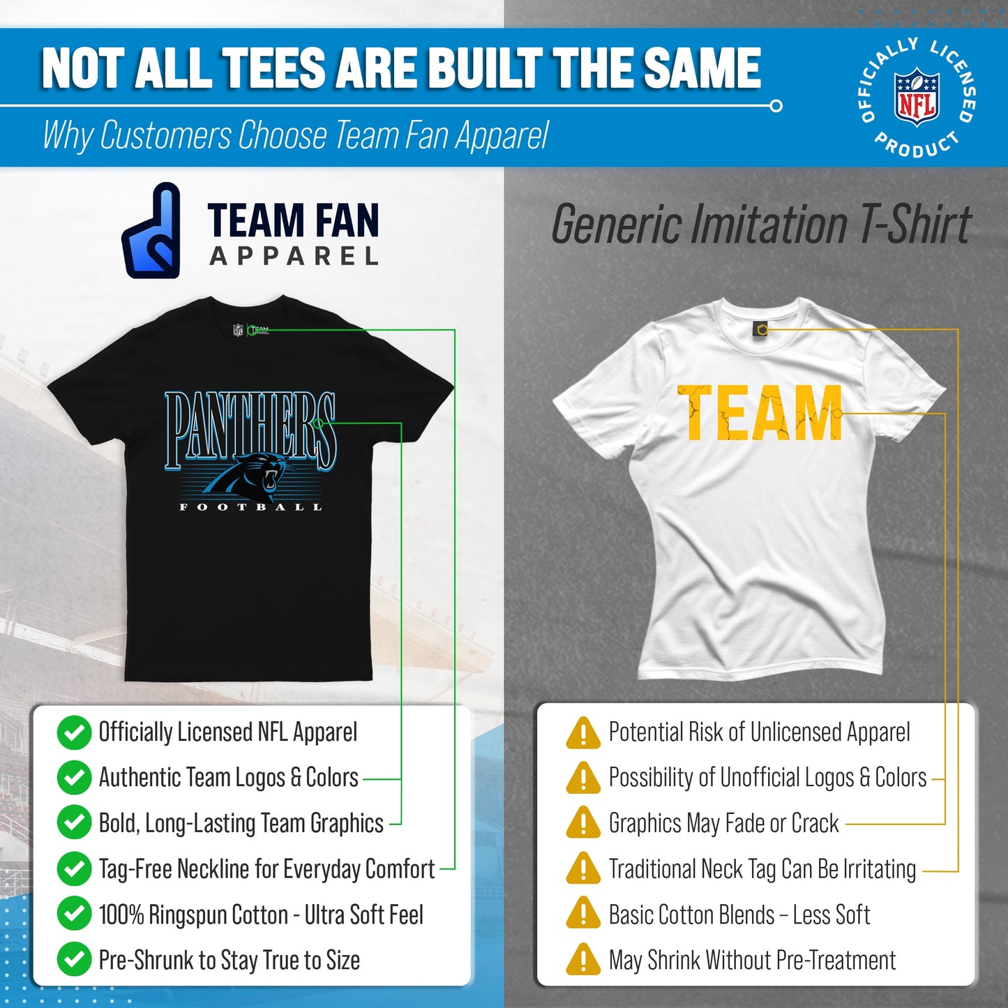 Carolina Panthers NFL Adult Overtime Blueprint Tag-Less T-Shirt - Black