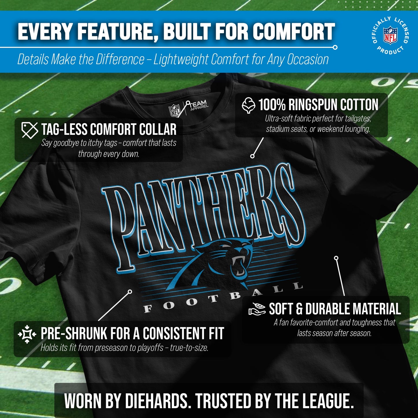 Carolina Panthers NFL Adult Overtime Blueprint Tag-Less T-Shirt - Black