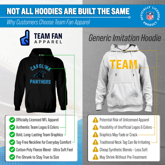 Carolina Panthers NFL Gameday Adult Hooded Sweatshirt - Black