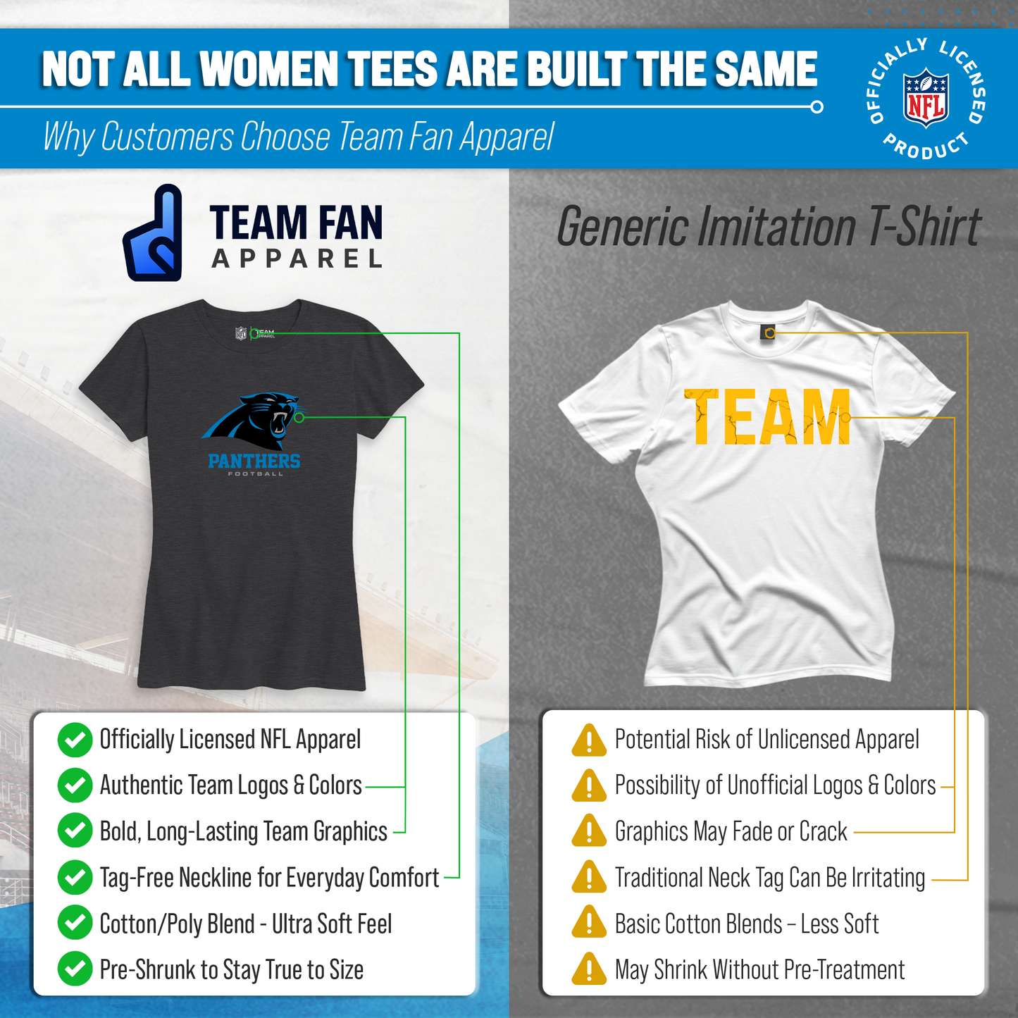 Carolina Panthers Women's NFL Ultimate Fan Logo Short Sleeve T-Shirt - Black