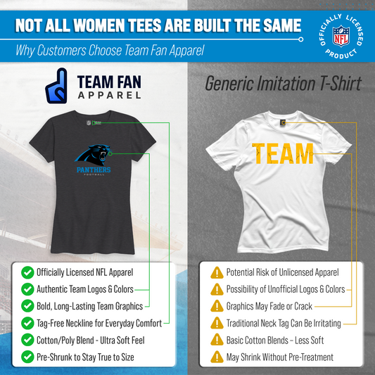 Carolina Panthers Women's NFL Ultimate Fan Logo Short Sleeve T-Shirt - Black