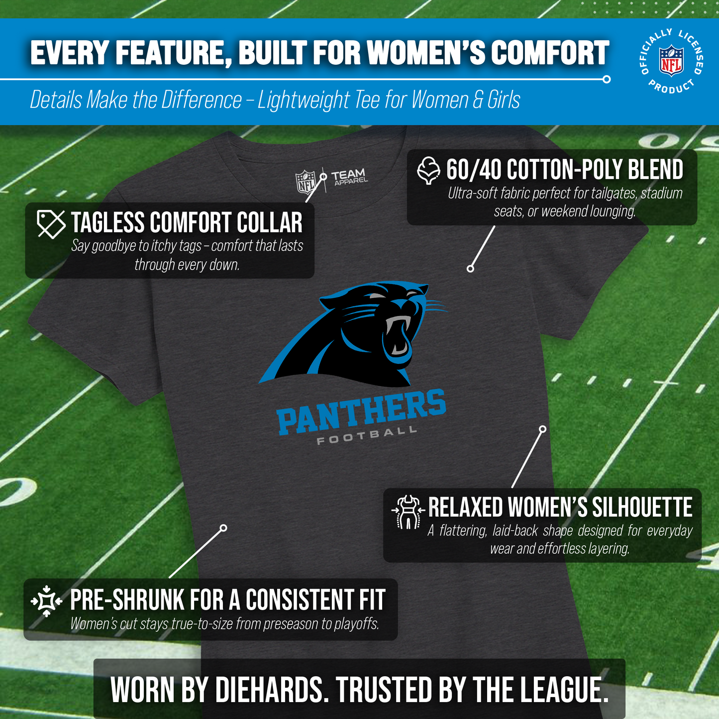 Carolina Panthers Women's NFL Ultimate Fan Logo Short Sleeve T-Shirt - Black