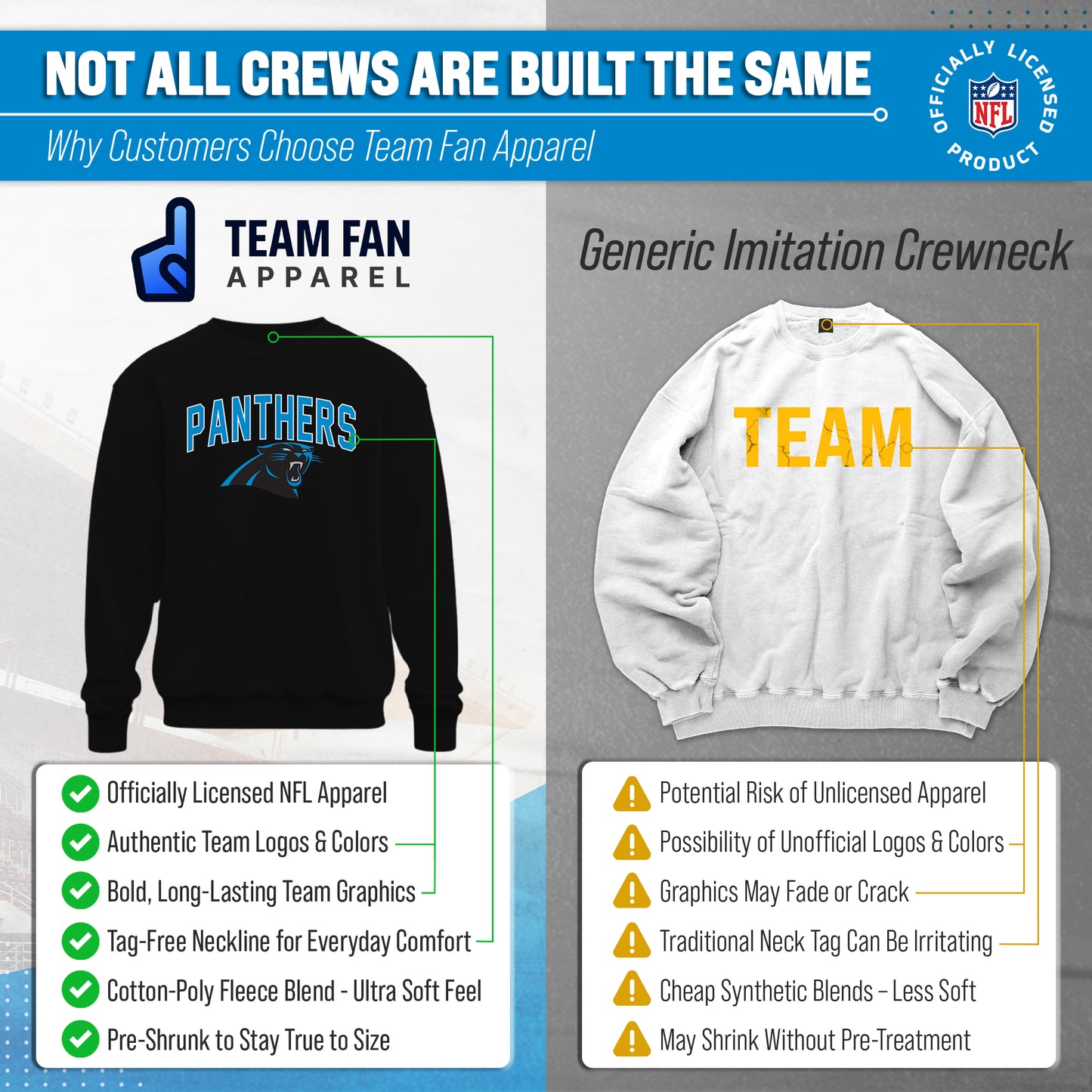 Carolina Panthers NFL Home Team Crew - Black