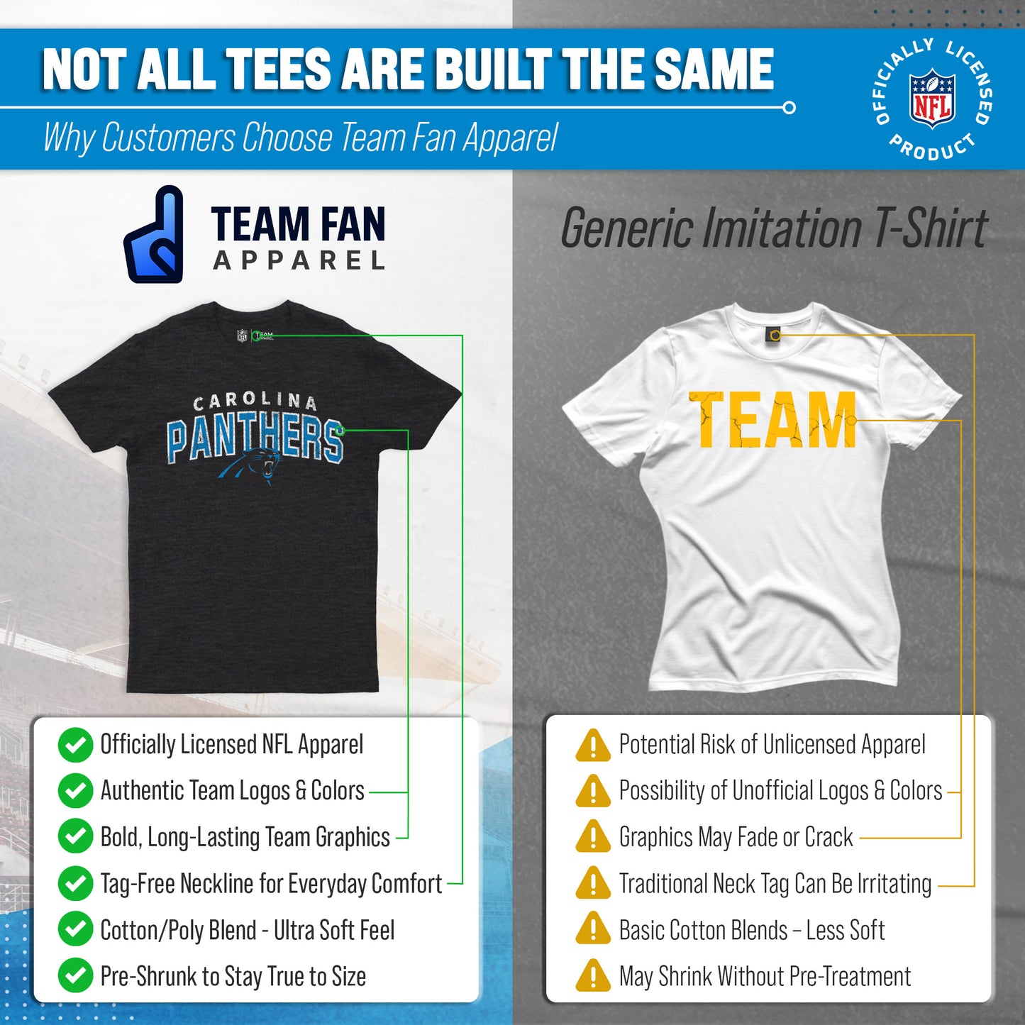 Carolina Panthers NFL Starting Fresh Short Sleeve Heather T-Shirt - Black