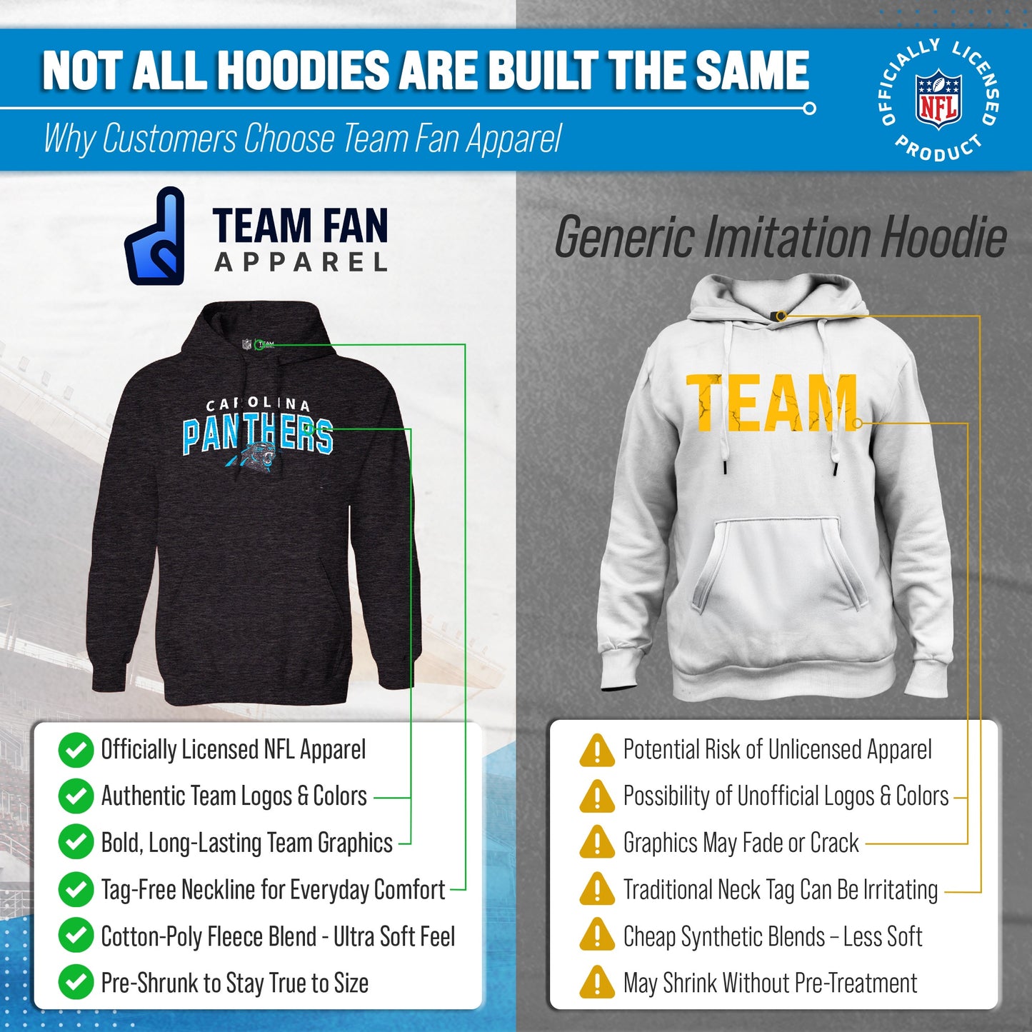 Carolina Panthers NFL Adult Unisex Starting Fresh Ultra Soft Fleece Hooded Sweatshirt - Black Heather