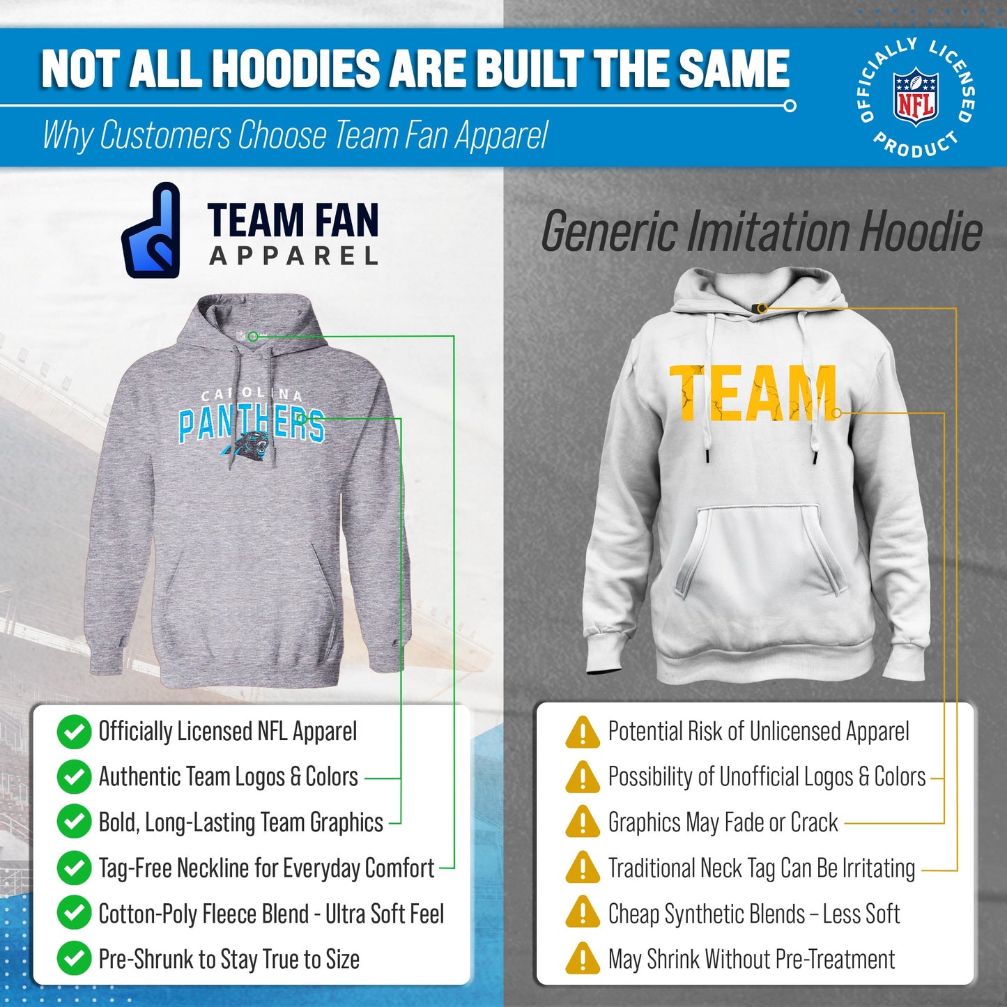 Carolina Panthers NFL Adult Unisex Starting Fresh Ultra Soft Fleece Hooded Sweatshirt - Athletic Heather