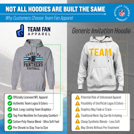 Carolina Panthers NFL Team Stripe Hooded Sweatshirt- Soft Pullover Sports Hoodie For Men & Women - Sport Gray
