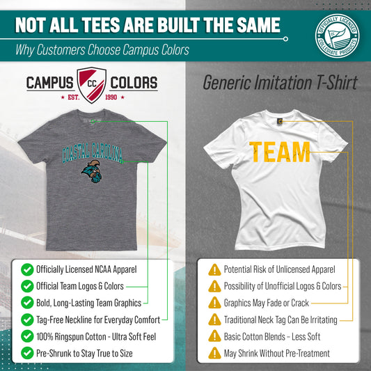 Coastal Carolina Chanticleers NCAA Adult Gameday Cotton T-Shirt - Graphite