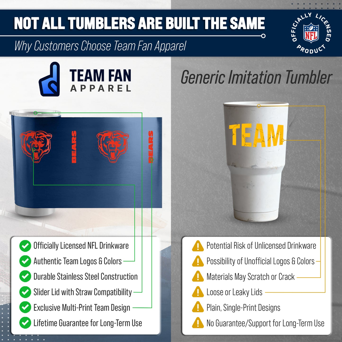 Chicago Bears NFL 20oz Gameday Stainless Steel Tumbler - Navy