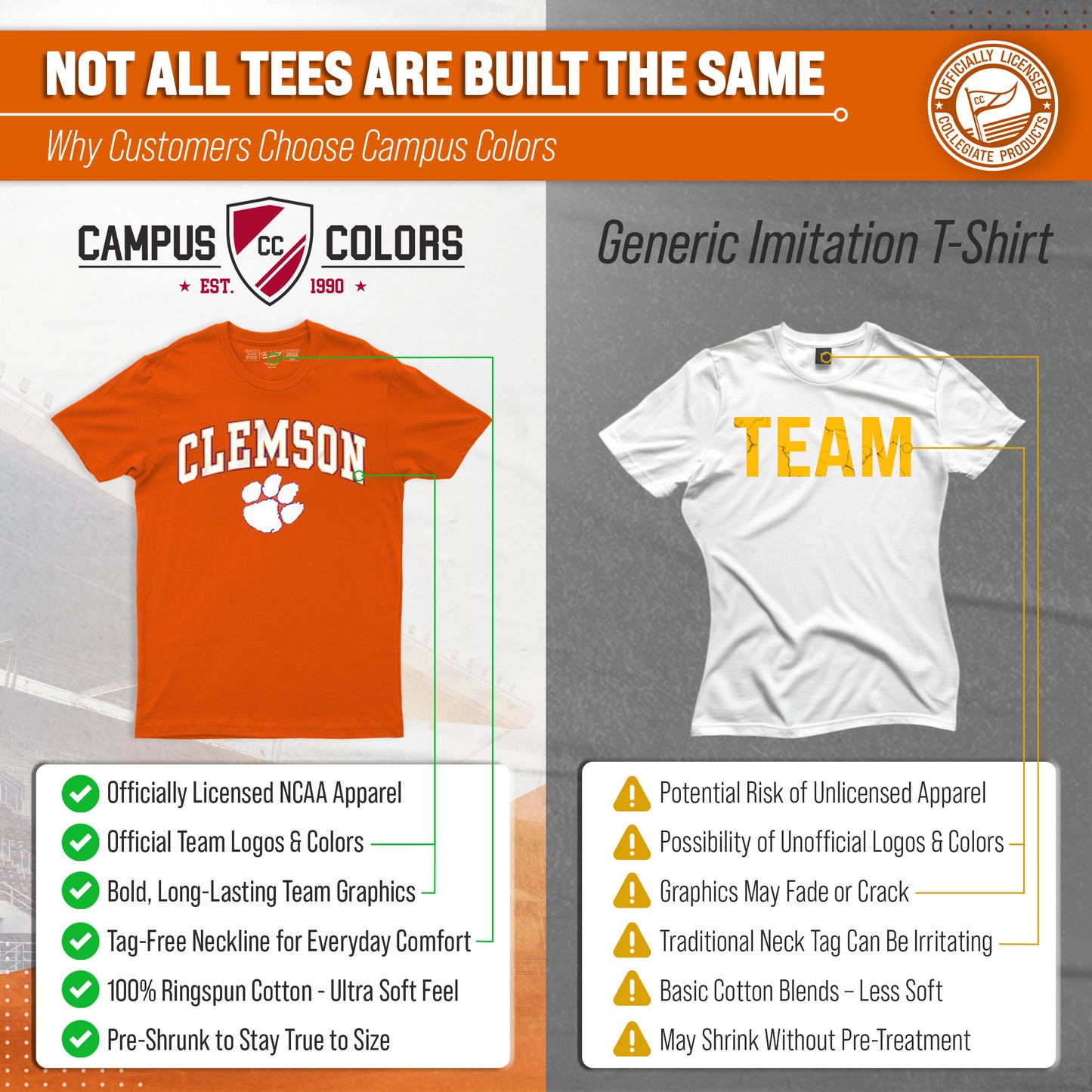 Clemson Tigers NCAA Adult Gameday Cotton T-Shirt - Orange