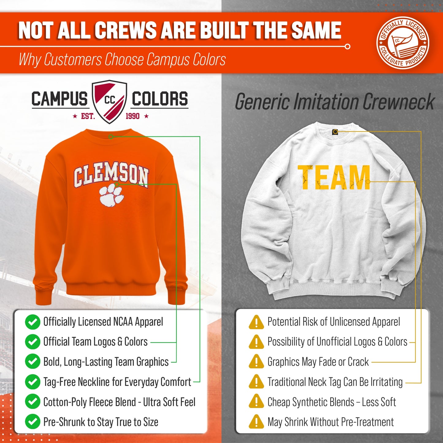 Clemson Tigers Adult Arch & Logo Soft Style Gameday Crewneck Sweatshirt - Orange