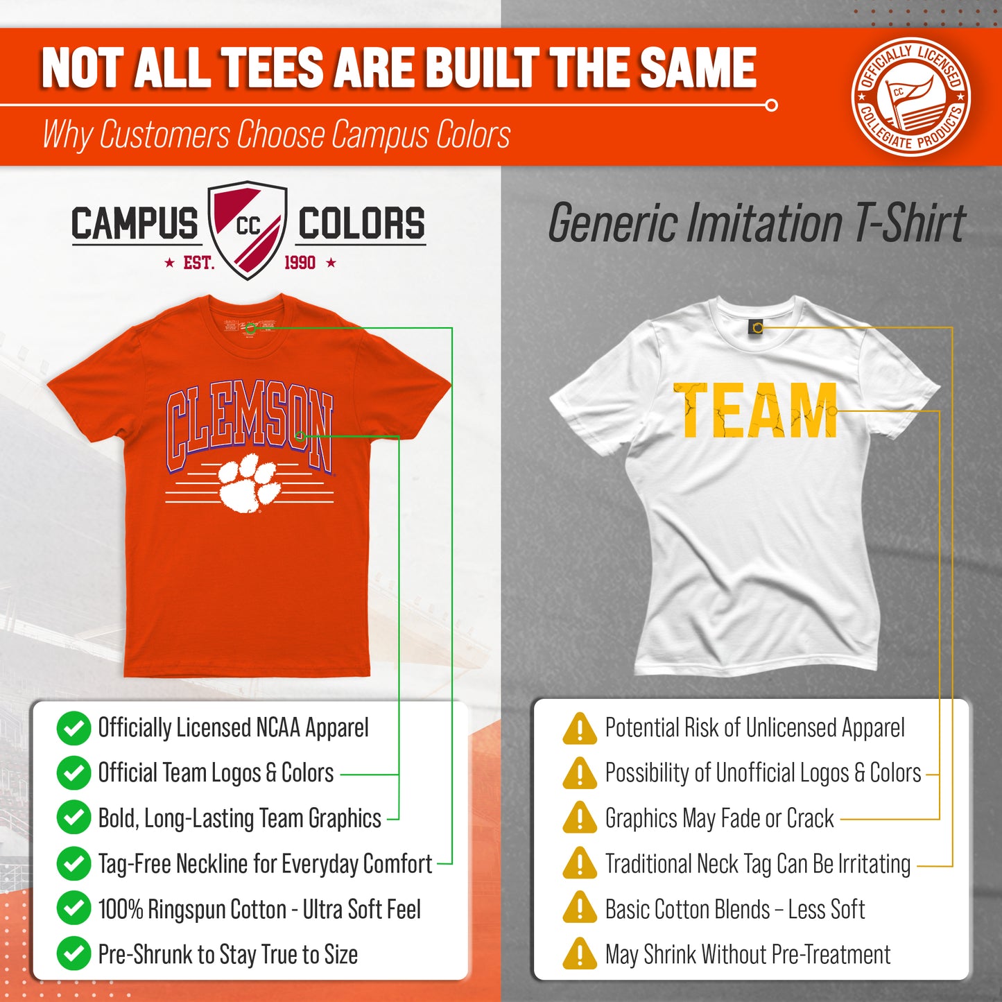 Clemson Tigers NCAA Adult Unisex Overtime Classics T-Shirt - Orange