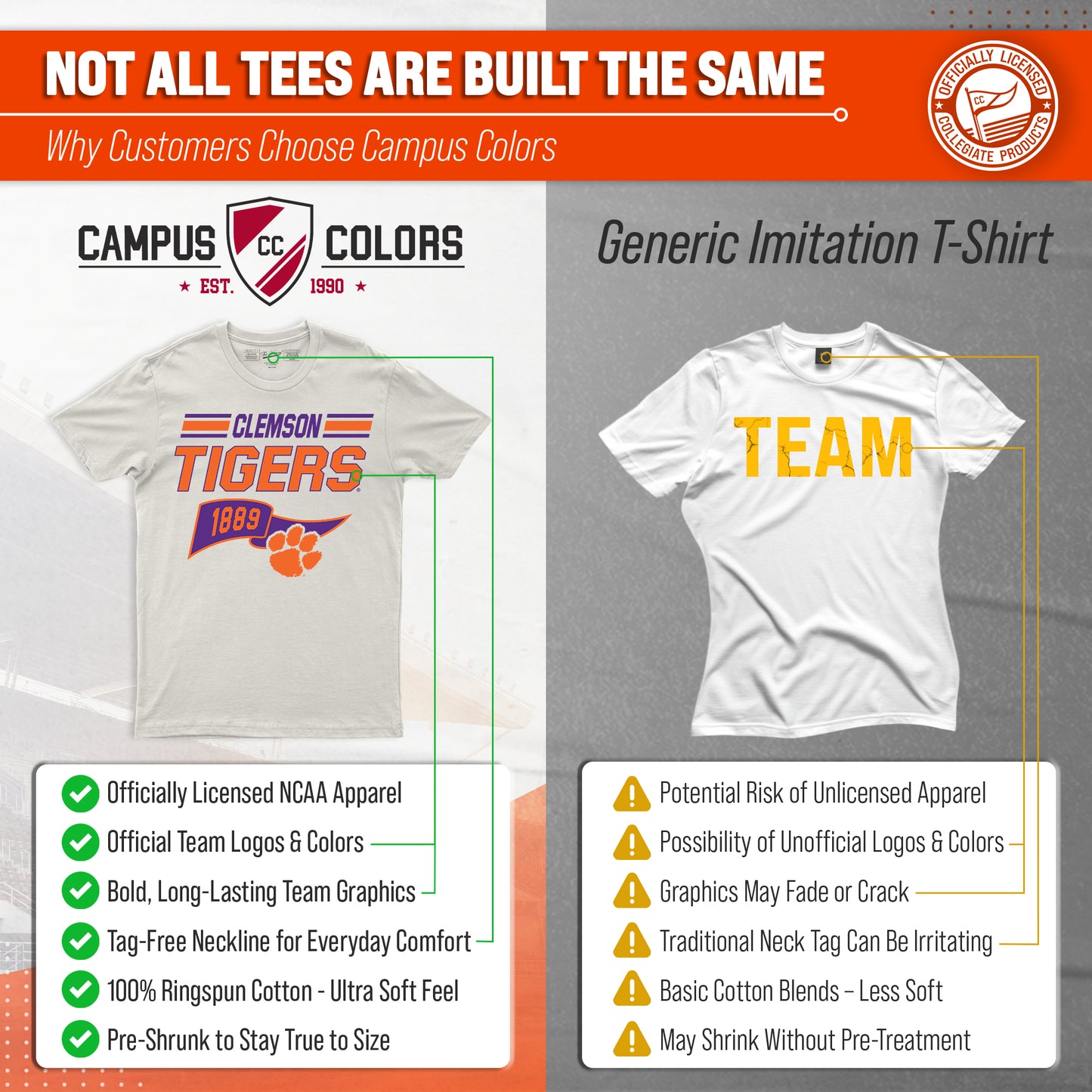 Clemson Tigers NCAA Adult Unisex Varsity Club Pennant T-Shirt Tag-Less - Off White