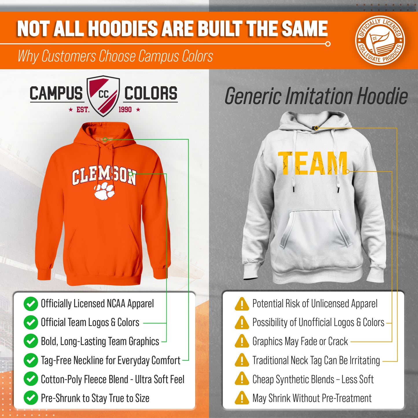 Clemson Tigers Adult Arch & Logo Soft Style Gameday Hooded Sweatshirt - Orange