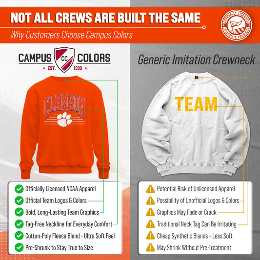 Clemson Tigers NCAA Adult Unisex Overtime Classics Crewneck Fleece Sweatshirt - Orange