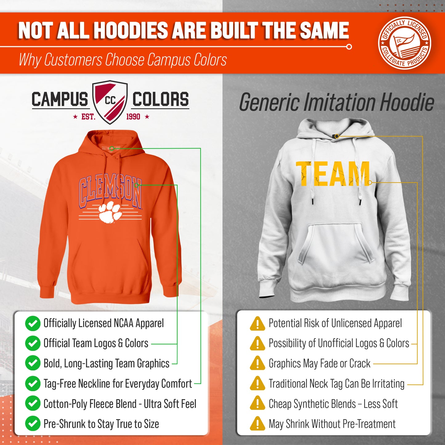 Clemson Tigers NCAA Adult Unisex Overtime Classics Hooded Fleece Sweatshirt - Orange