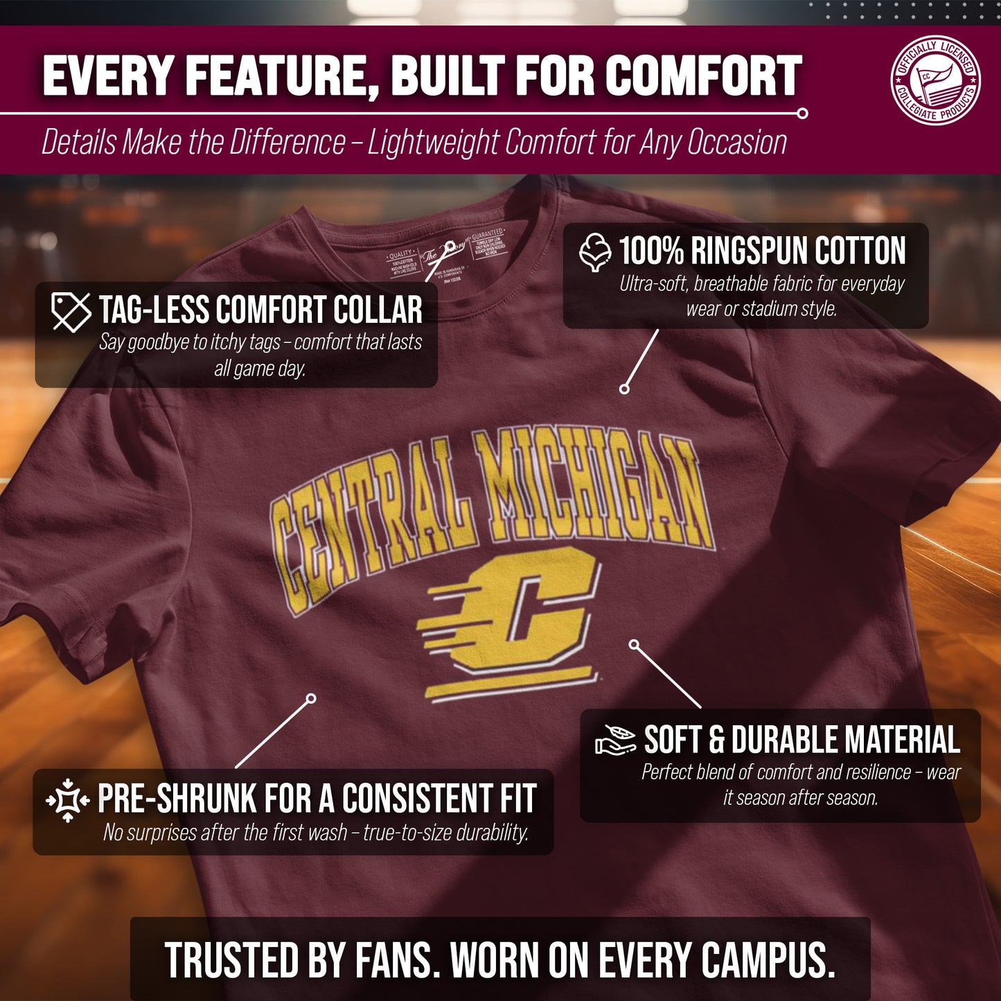Central Michigan Chippewas NCAA Adult Gameday Cotton T-Shirt - Maroon