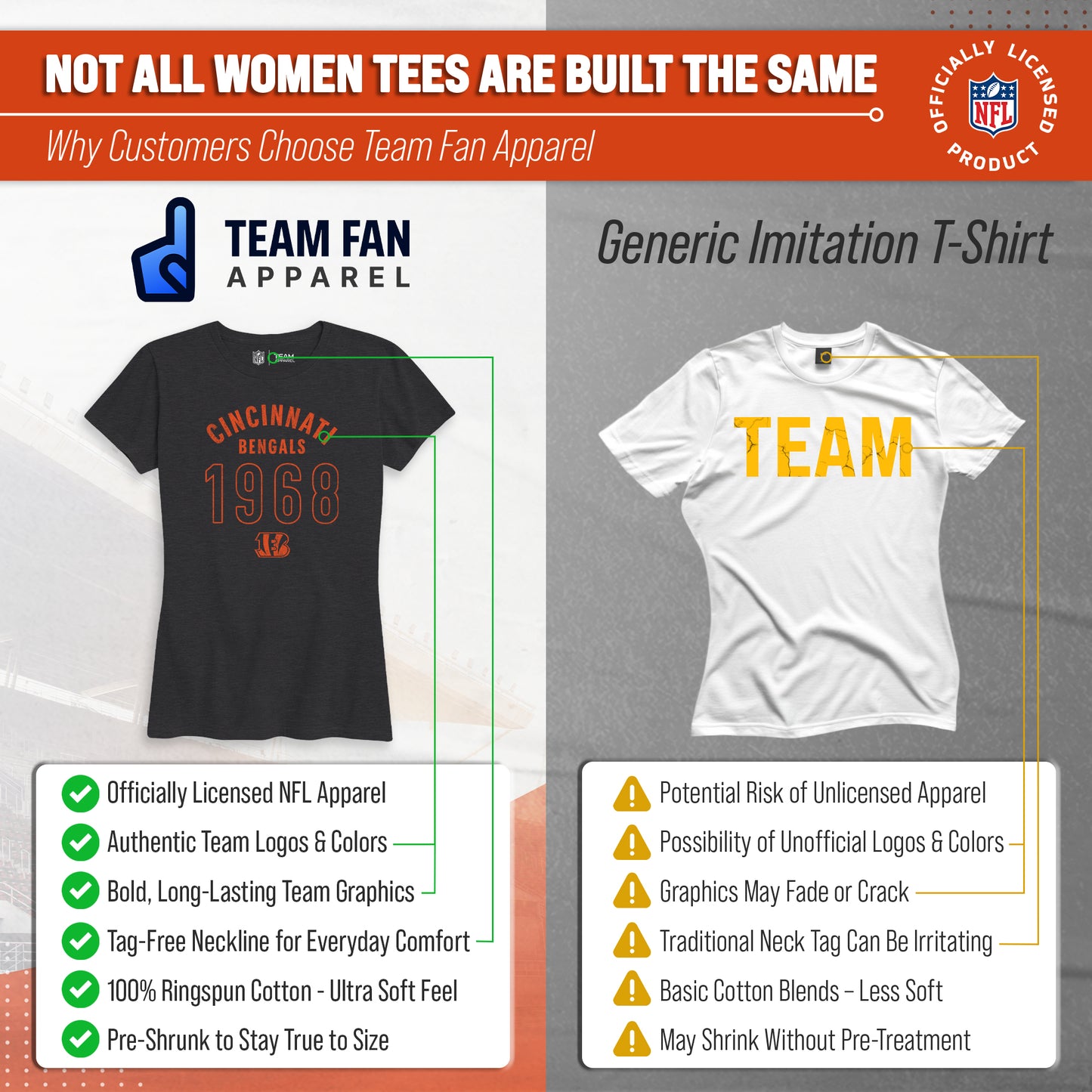 Cincinnati Bengals NFL Womens Big Date Tag-Less T-Shirt - Black