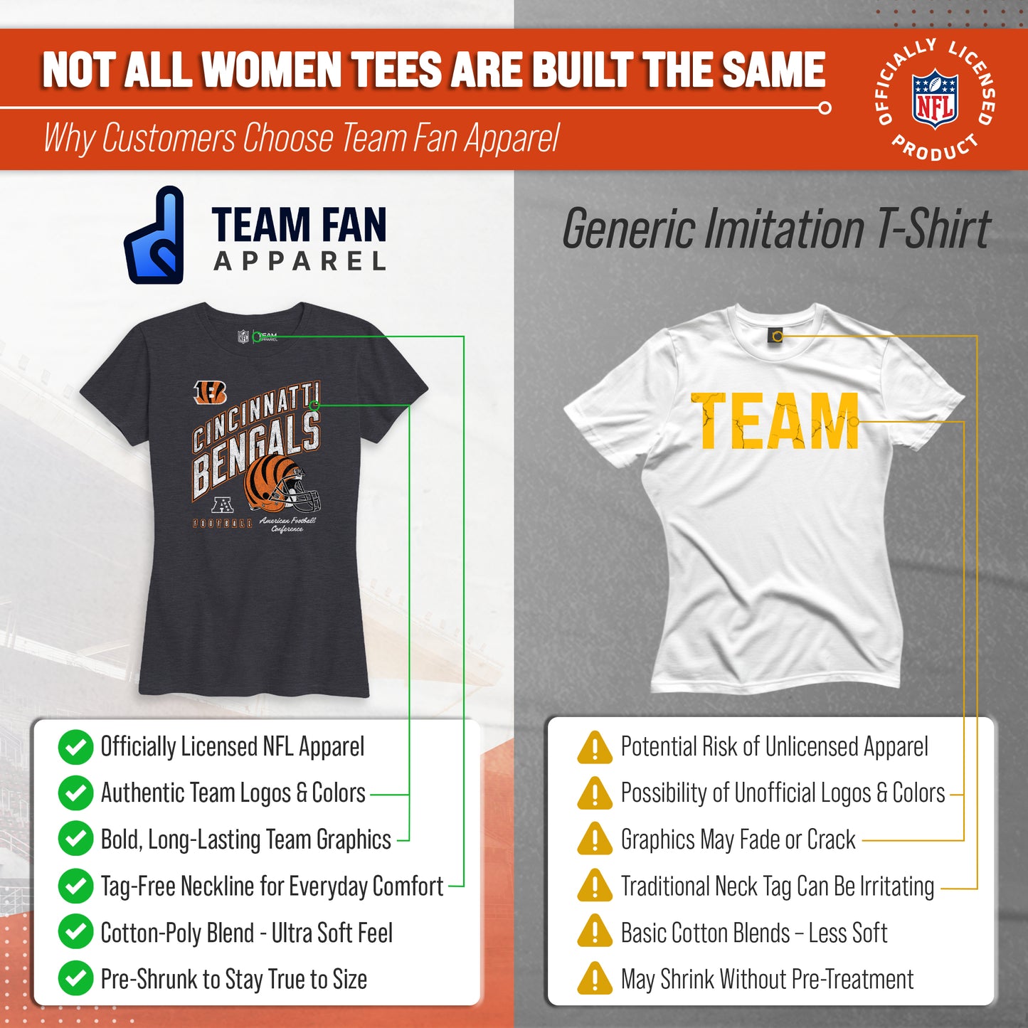 Cincinnati Bengals NFL Womens Distressed Helmet Tag-Less Soft T-Shirt - Heather Charcoal