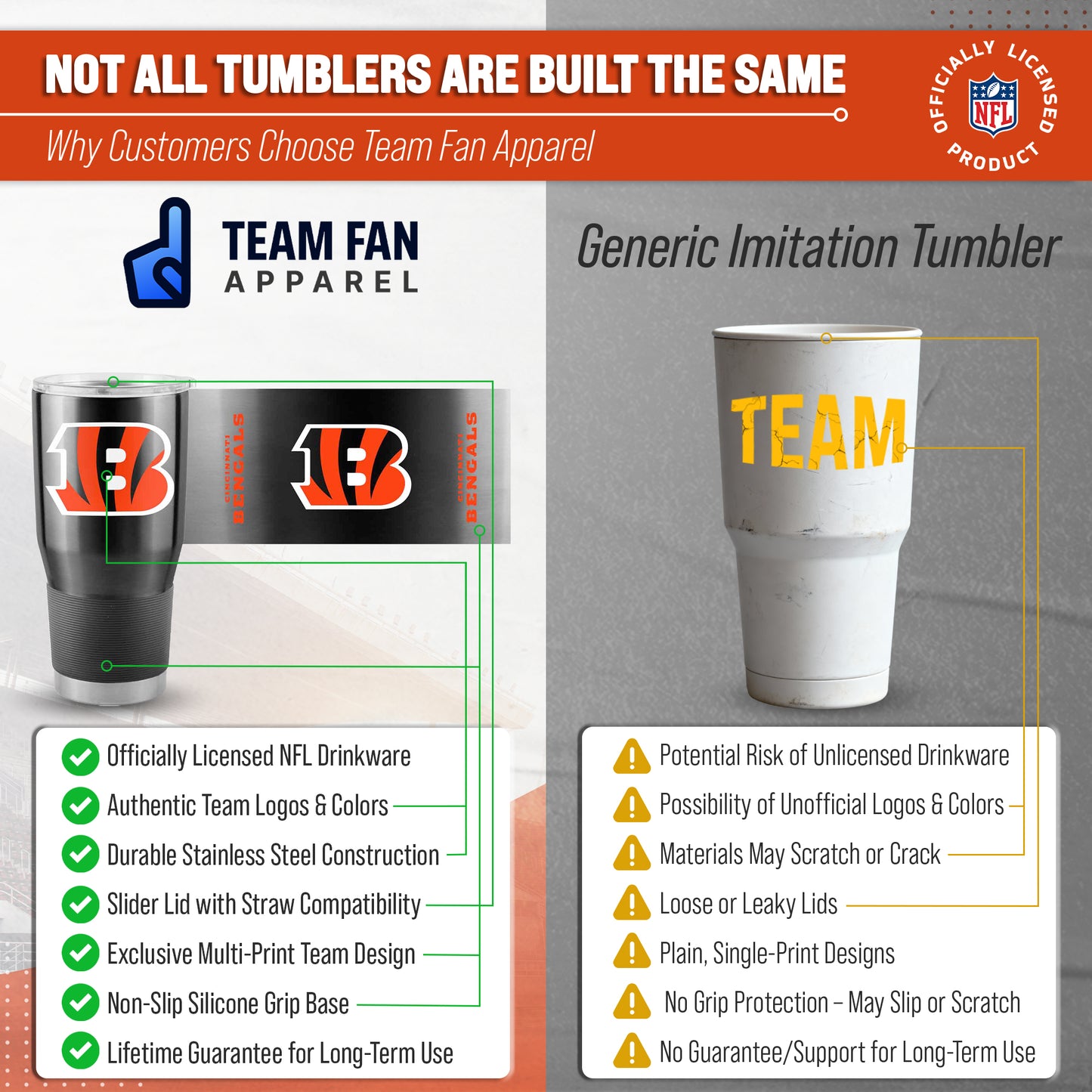 Cincinnati Bengals NFL 30oz Gameday Stainless Steel Tumbler - Black