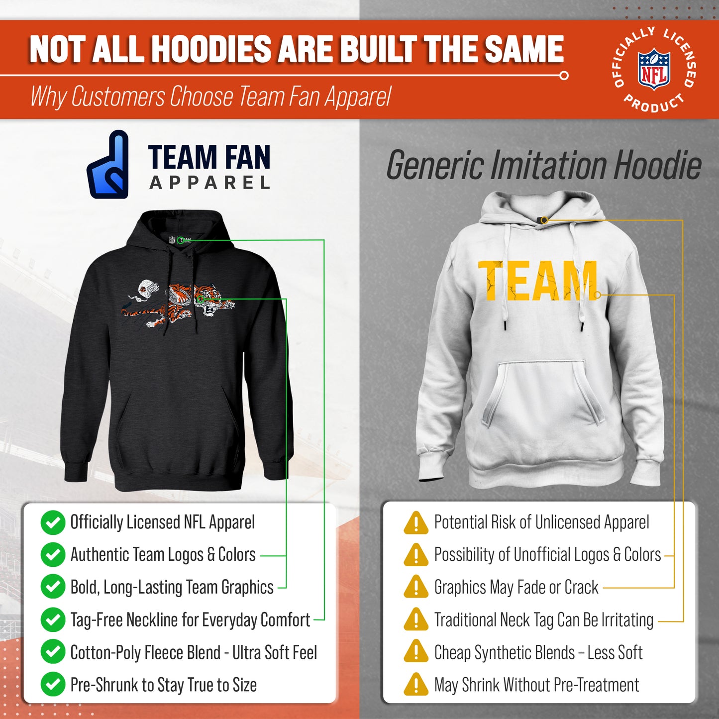 Cincinnati Bengals NFL Adult Unisex Modern Throwback Ultra Soft Fleece Hooded Sweatshirt - Black Heather