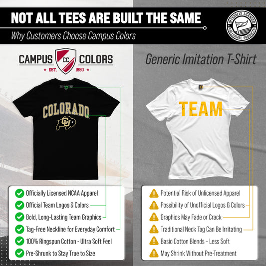 Colorado Buffaloes NCAA Adult Gameday Cotton T-Shirt - Black