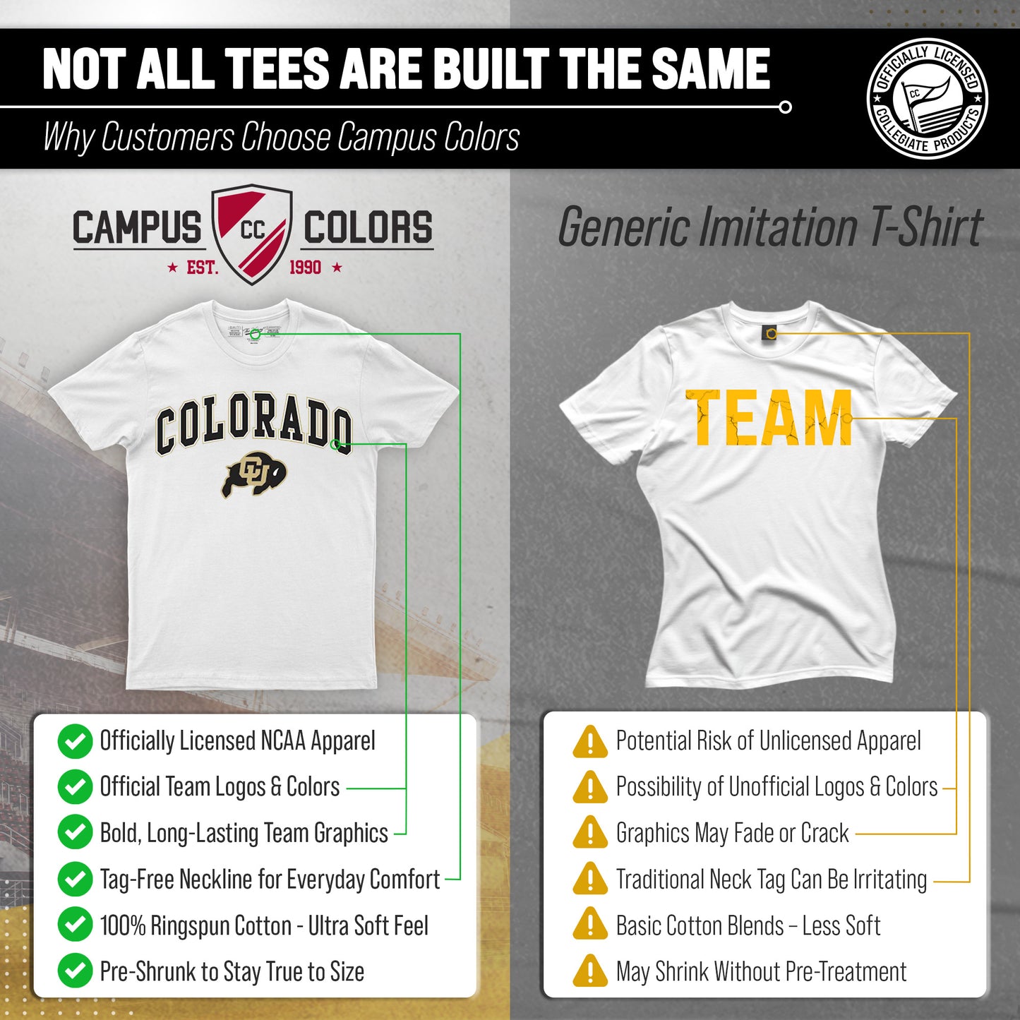 Colorado Buffaloes NCAA Adult Gameday Cotton T-Shirt - White