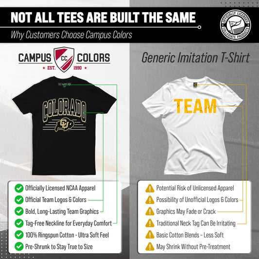 Colorado Buffaloes NCAA Adult Unisex Overtime Classics T-Shirt - Black