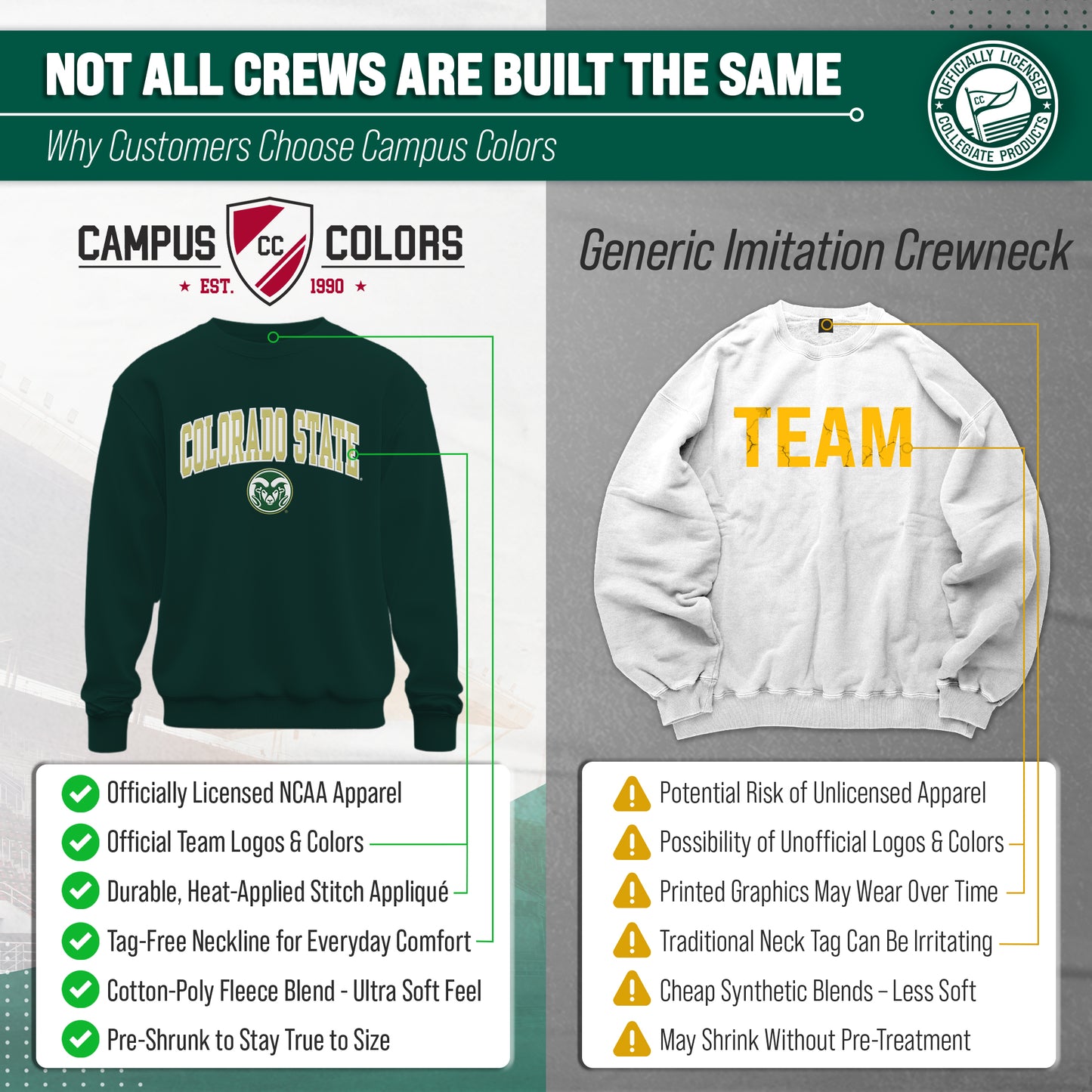 Colorado State Rams Adult Tackle Twill Crewneck - Green