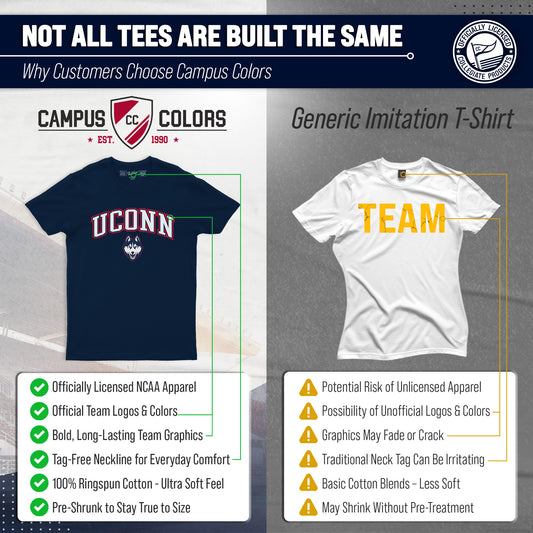 UCONN Huskies NCAA Adult Gameday Cotton T-Shirt - Navy