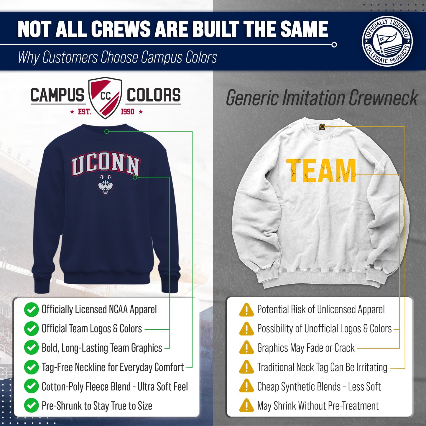 UCONN Huskies Adult Arch & Logo Soft Style Gameday Crewneck Sweatshirt - Navy