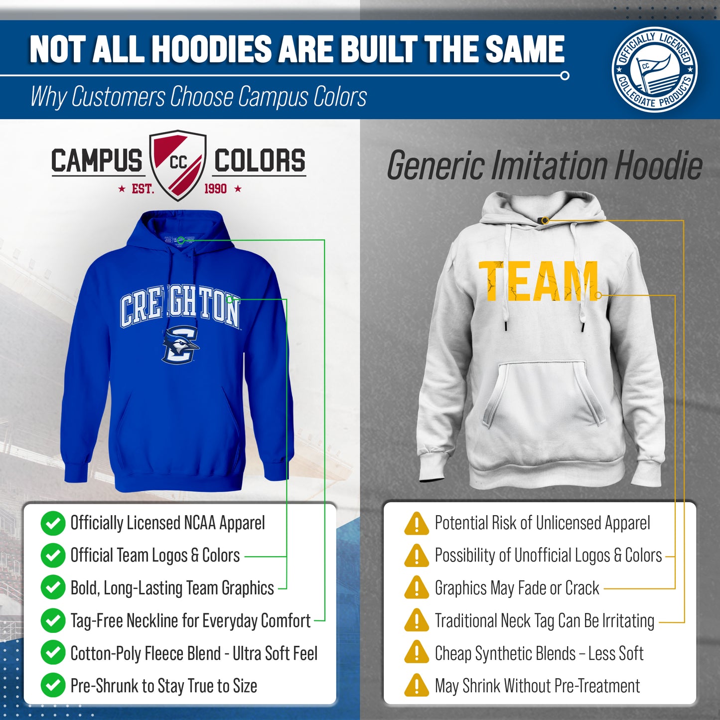 Creighton Bluejays Adult Arch & Logo Soft Style Gameday Hooded Sweatshirt - Royal