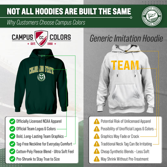 Colorado State Rams Adult Arch & Logo Soft Style Gameday Hooded Sweatshirt - Green