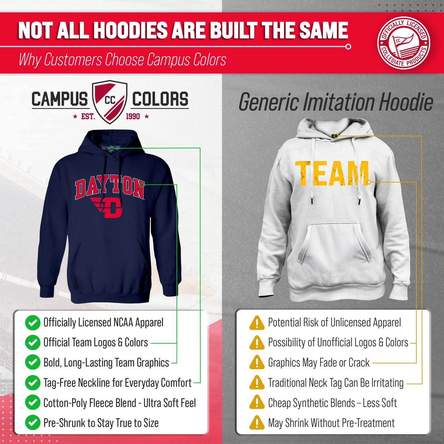 Dayton Flyers Adult Arch & Logo Soft Style Gameday Hooded Sweatshirt - Navy