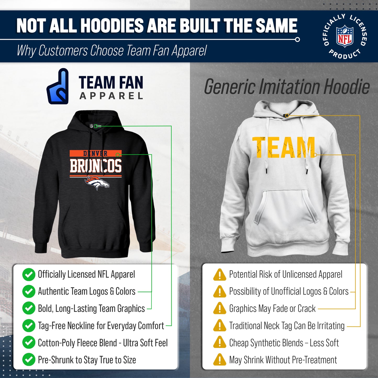 Denver Broncos NFL Adult Gameday Charcoal Hooded Sweatshirt - Charcoal