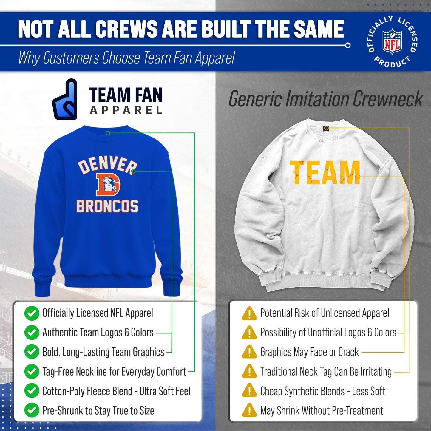 Denver Broncos NFL Adult Unisex Retro Gameday Ultra Soft Fleece Crewneck Sweatshirt - Royal